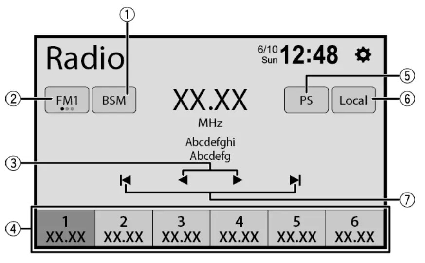Pioneer DMH 1700NEX RDS AV Receiver -fig6