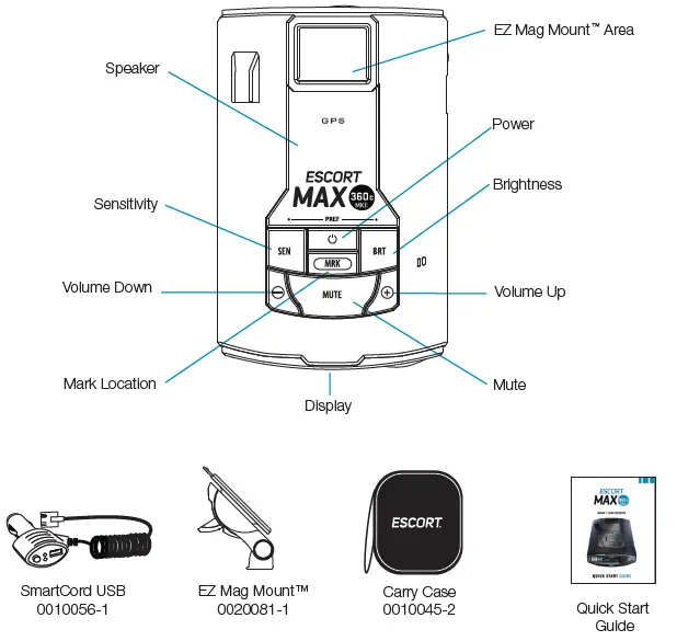 ESCORT-Max-360C-MKII-Radar-and-Laser-Detector-FIG-2