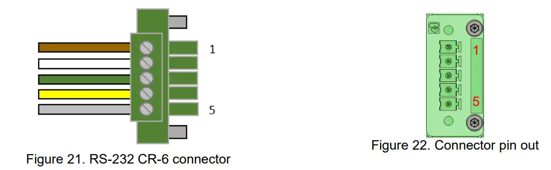 GeoSIG GMS-GPS Receiver Module - Figuire 11
