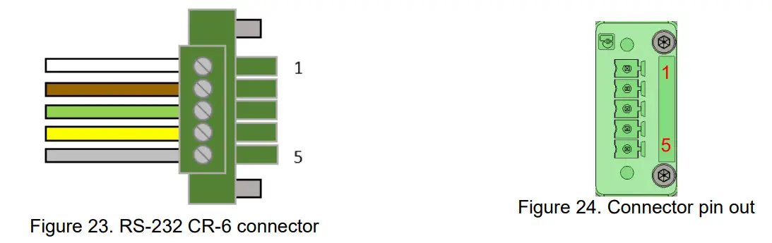 GeoSIG GMS-GPS Receiver Module - Figuire 12
