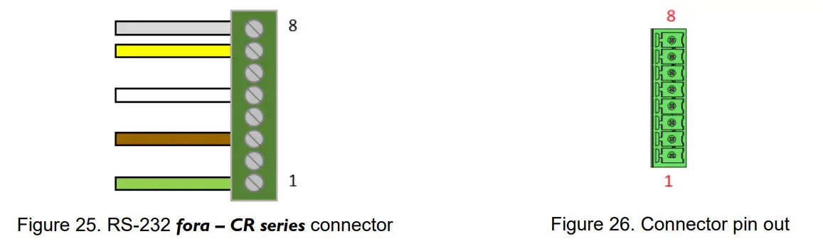 GeoSIG GMS-GPS Receiver Module - Figuire 13