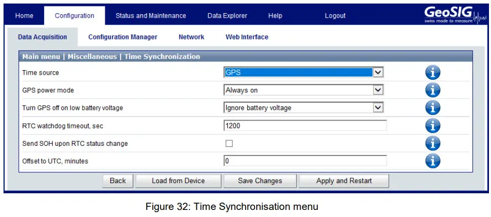 GeoSIG GMS-GPS Receiver Module - Figuire 16