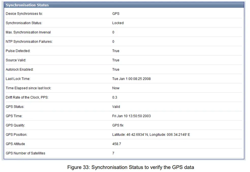 GeoSIG GMS-GPS Receiver Module - Figuire 17