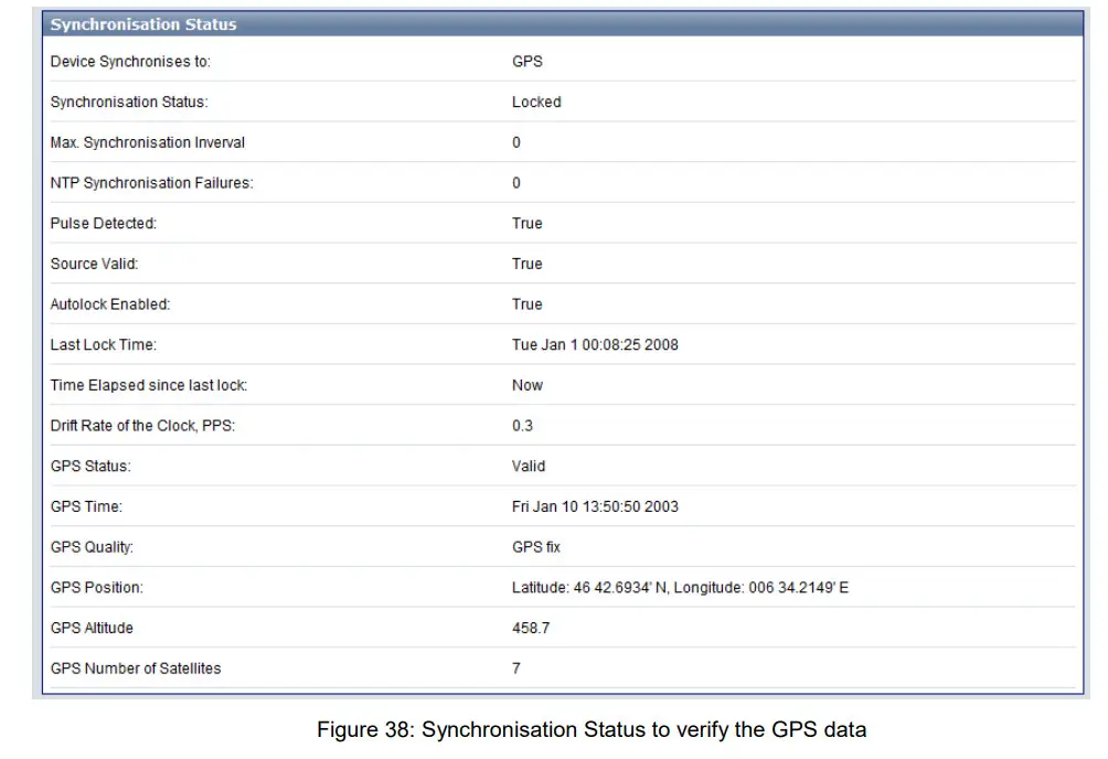 GeoSIG GMS-GPS Receiver Module - Figuire 20