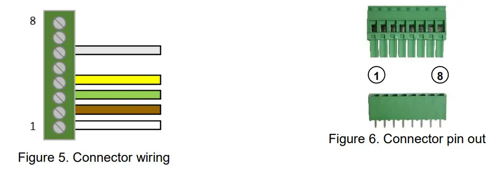 GeoSIG GMS-GPS Receiver Module - Figuire 3