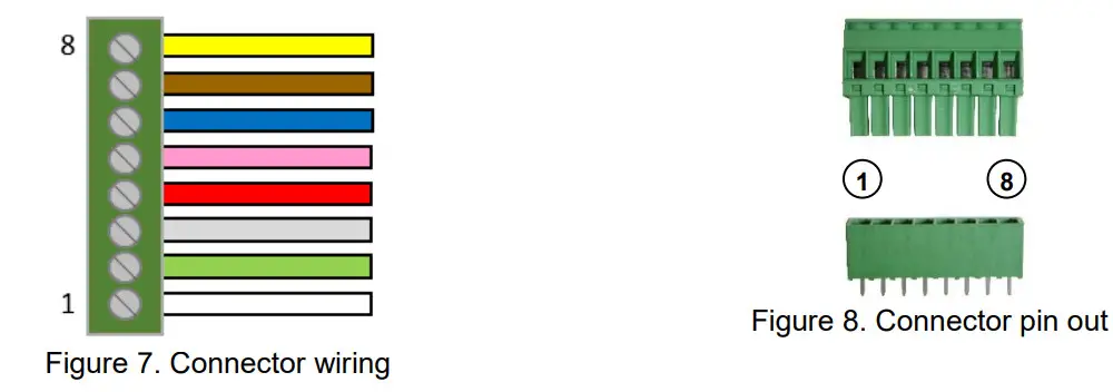 GeoSIG GMS-GPS Receiver Module - Figuire 4