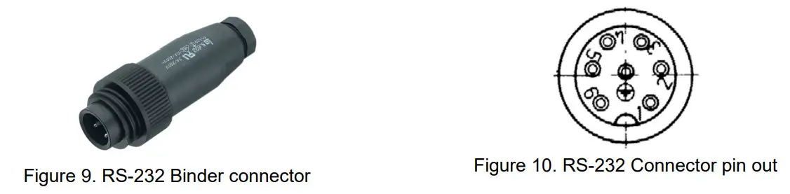 GeoSIG GMS-GPS Receiver Module - Figuire 5