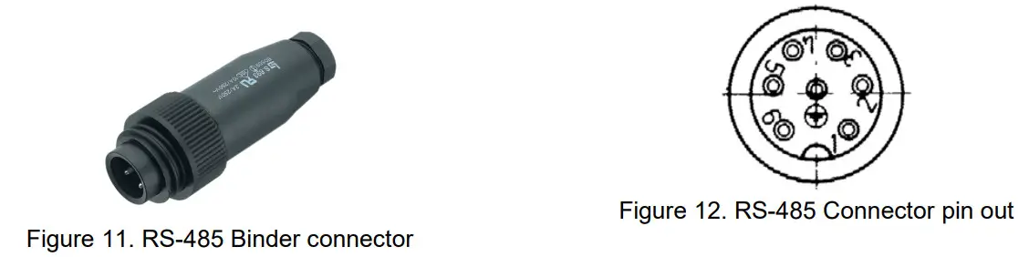 GeoSIG GMS-GPS Receiver Module - Figuire 6