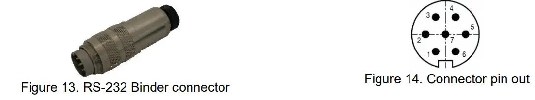 GeoSIG GMS-GPS Receiver Module - Figuire 7