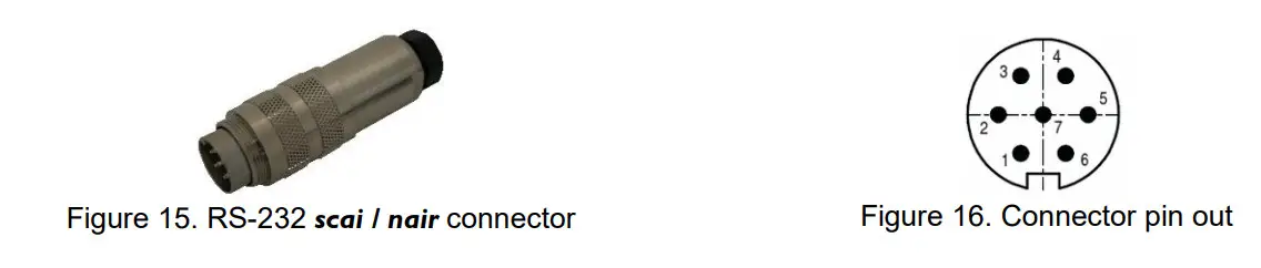 GeoSIG GMS-GPS Receiver Module - Figuire 8