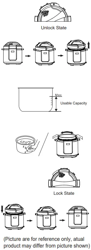 Midea MY-CS6037P Electric Pressure Cooker-fig3