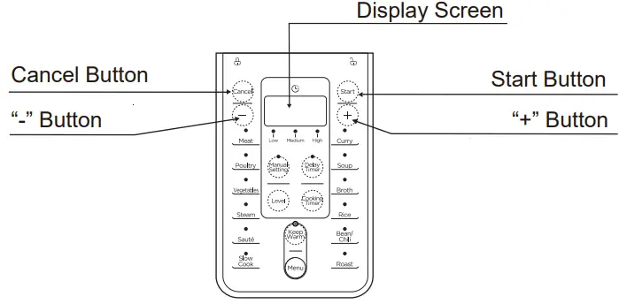 Midea MY-CS6037P Electric Pressure Cooker-fig8