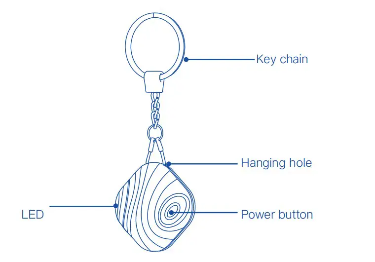 SOAR ME001 Find Me Tag