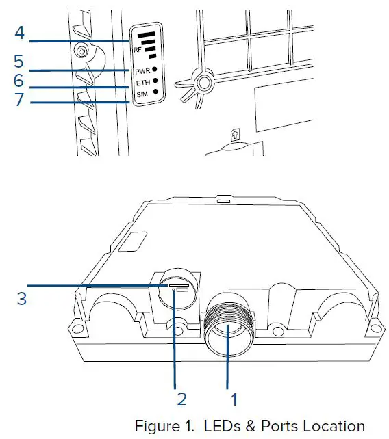 ATEL AOL-J912 4G LTE Outdoor CPE-1