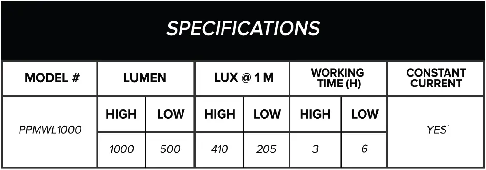 POWER-PROBE-PPMWL1000-Modular-Work-Light-fig- (3)