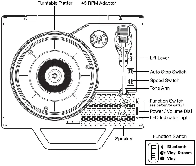 VICTROLA-VSC-725SB-The-RE-SPIN-Sustainable-Suitcase-Record-Player-fig- (1)
