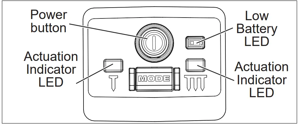 milwaukee M18 Fuel 16ga Angled Finish Nailer - fig 2