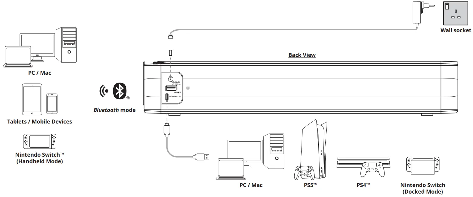 CREATIVE Stage SE Under Monitor Soundbar with Bluetooth and USB Digital Audio - fig 3