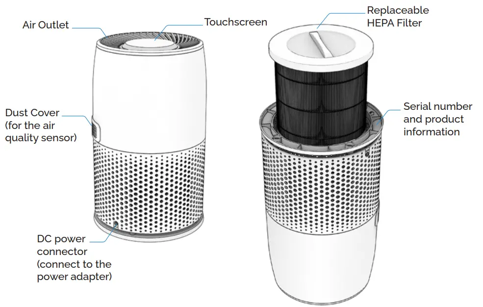 LIFAair LAX200 Smart Air Purifier - 3. Functions