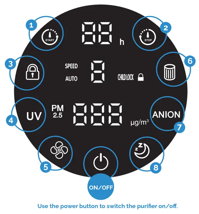 LIFAair LAX200 Smart Air Purifier - Filter 6