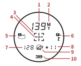GOLFBUDDY Aim Quantum Pocket Rechargeable Laser Rangefinder- fig1