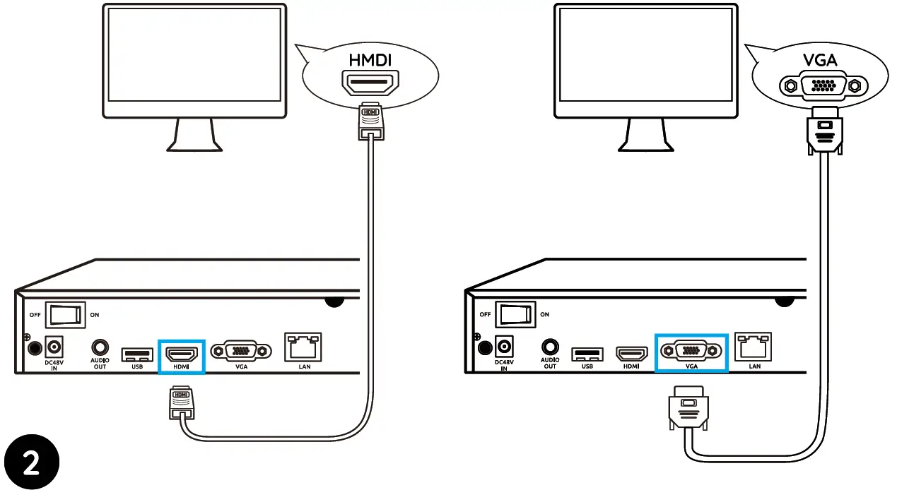 connection diagram 2