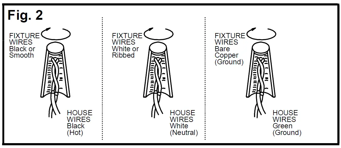 MINKA-LAVERY-2753-694-Flush-Ceiling-Light-Instruction-FIG-2