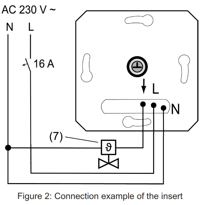 GIRA RTR 230 V Changer System 55 Pure White - fig1