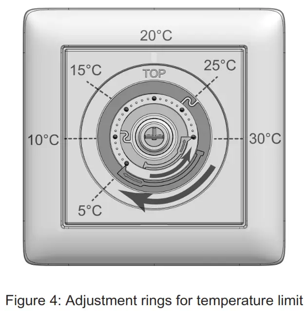 GIRA RTR 230 V Changer System 55 Pure White - fig3