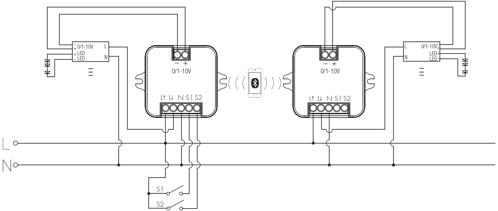 LENA LIGHTING HBTD8200V F Bluetooth Receiver Node 09