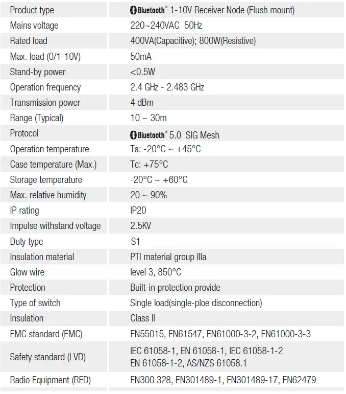 LENA LIGHTING HBTD8200V F Bluetooth Receiver Node 10