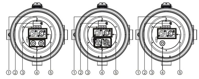 ACME Stage Par 100 Colour IP-fig2