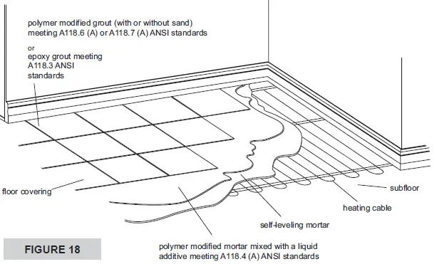 STELPRO-CT-Series-Heating-Cable- (17)