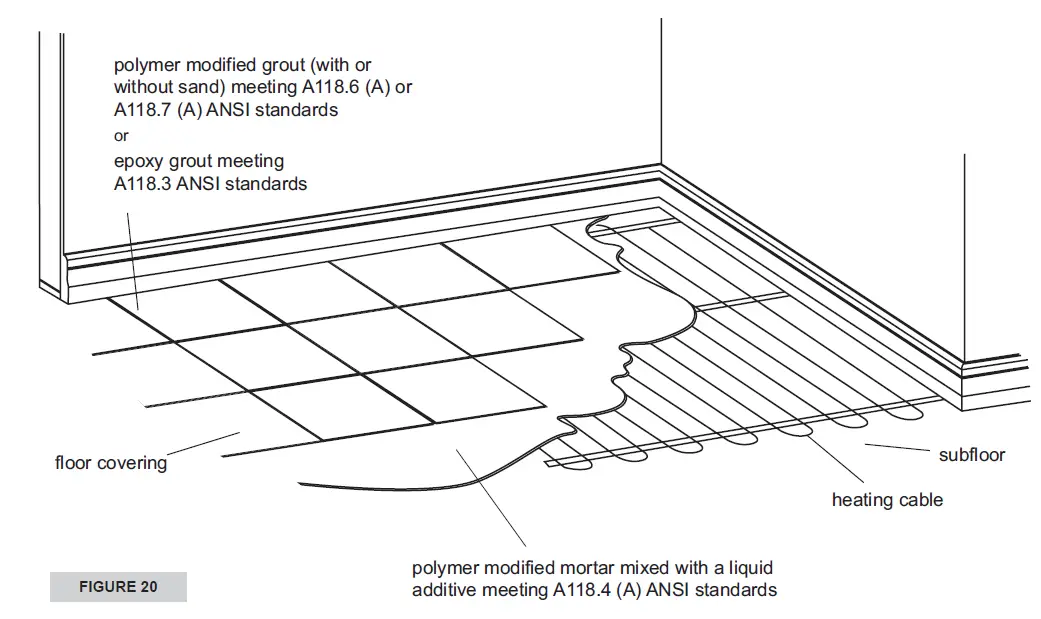 STELPRO-CT-Series-Heating-Cable- (19)