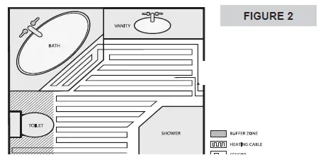 STELPRO-CT-Series-Heating-Cable- (3)