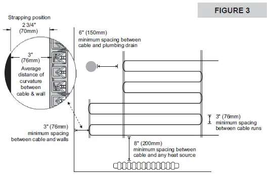 STELPRO-CT-Series-Heating-Cable- (4)