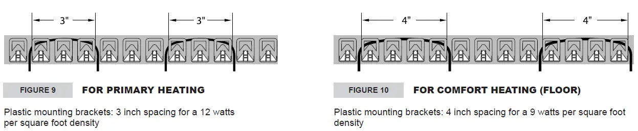 STELPRO-CT-Series-Heating-Cable- (9)