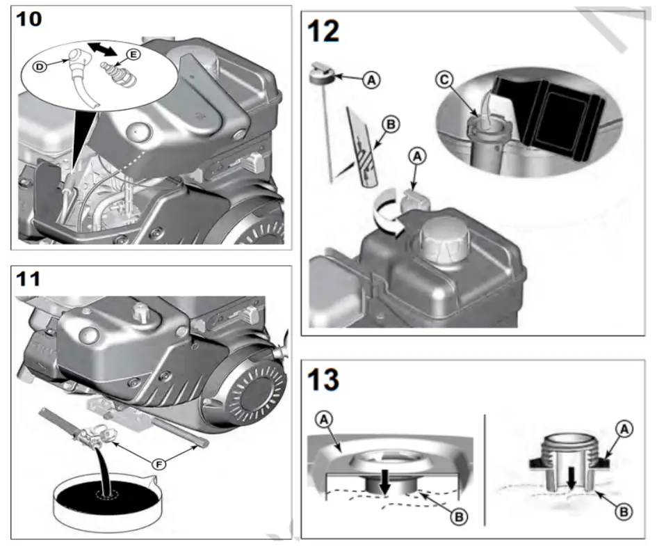 BRIGGS STRATTON 120000 Lawn Mower Engines- Fig1