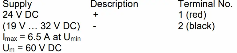 STAHL-9442-Remote-I-O-CPU-fig-2