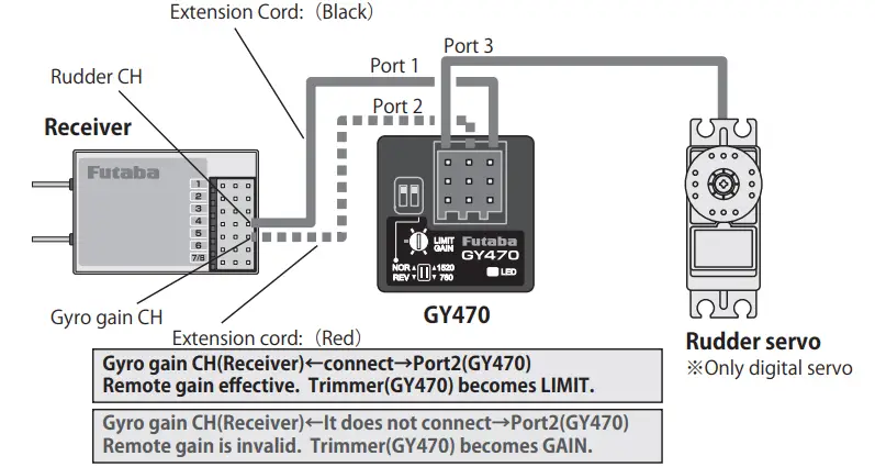 Futaba-GY470-Rate-Gyro-for-Helicopters-fig-4
