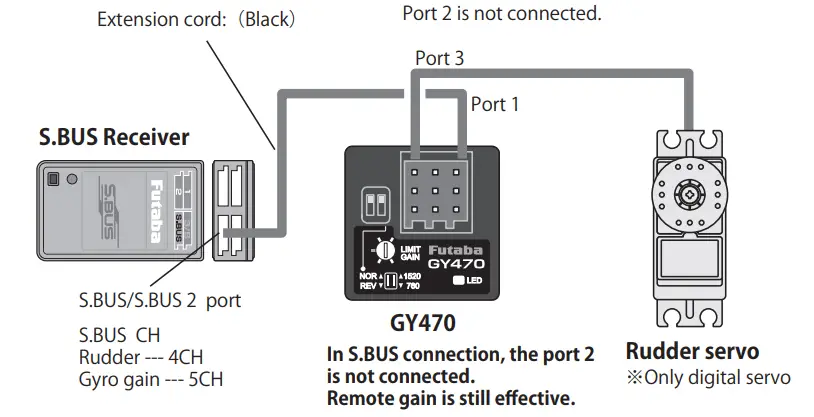 Futaba-GY470-Rate-Gyro-for-Helicopters-fig-5