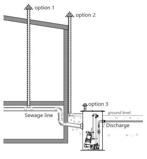Liberty Pumps 7386000N Simplex Grinder Systems - fig4