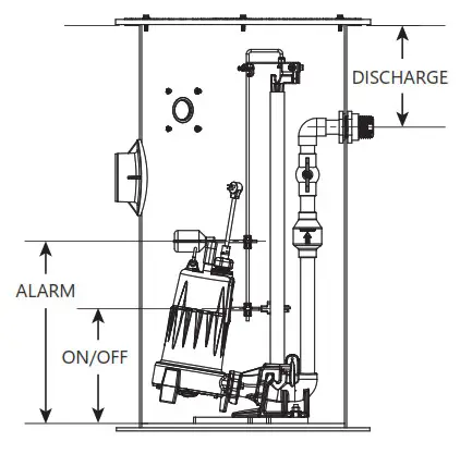 Liberty Pumps 7386000N Simplex Grinder Systems - fig5