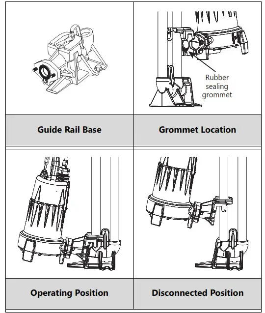 Liberty Pumps 7386000N Simplex Grinder Systems - fig7
