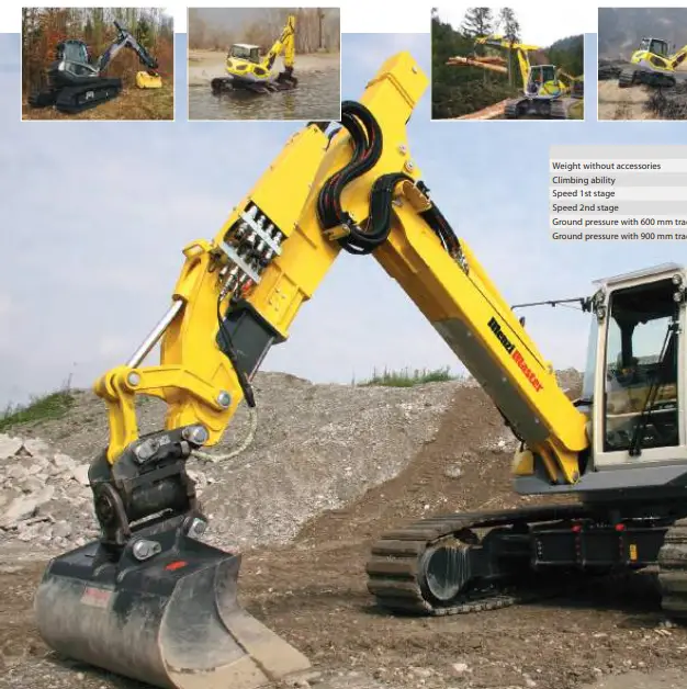 menzi muck Master M515 Excavator-fig7
