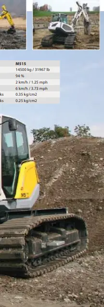 menzi muck Master M515 Excavator-fig8