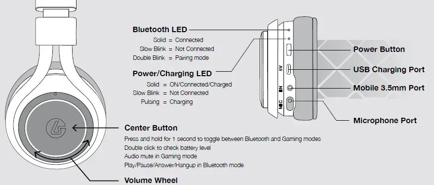 LucidSound-LS50X-Wireless-Gaming-Headset-with-Bluetooth-04
