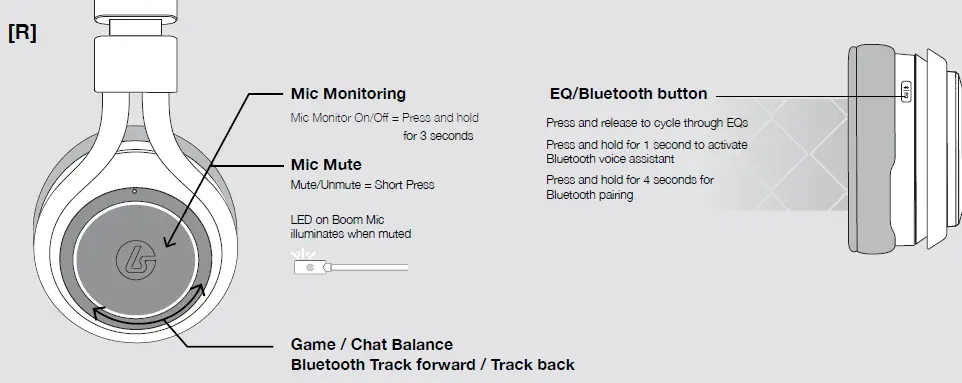 LucidSound-LS50X-Wireless-Gaming-Headset-with-Bluetooth-05