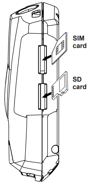 SENECA MYALARM2 Rev4 Remote Control GSM GPRS Advanced Device - SIM CARD