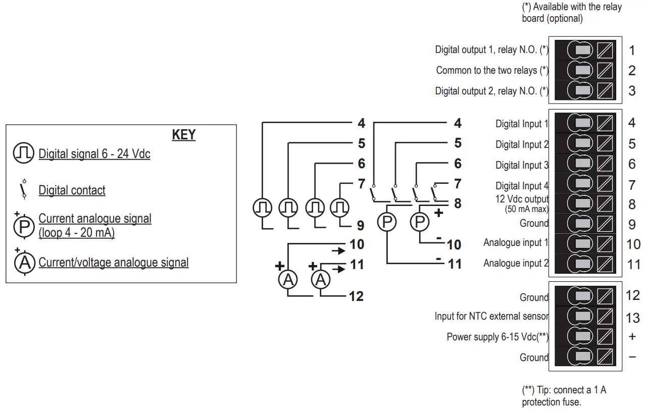 SENECA MYALARM2 Rev4 Remote Control GSM GPRS Advanced Device - TERMINAL BLOCK